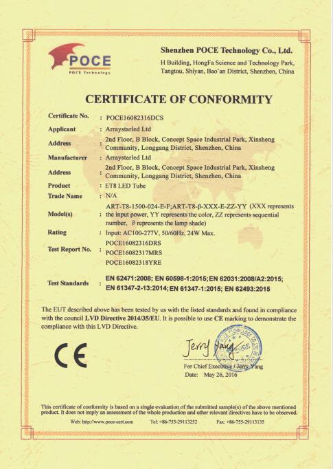 ET8 CE-LVD Certification 