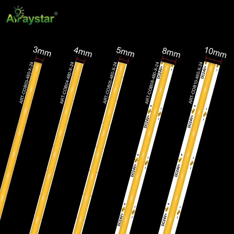 Super Slim COB LED Strip Light 3mm 480 LEDs