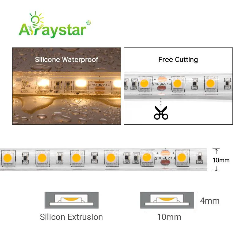 Waterproof Silicon Extrusion LED Strip ART-5050SE-60-X-12/24
