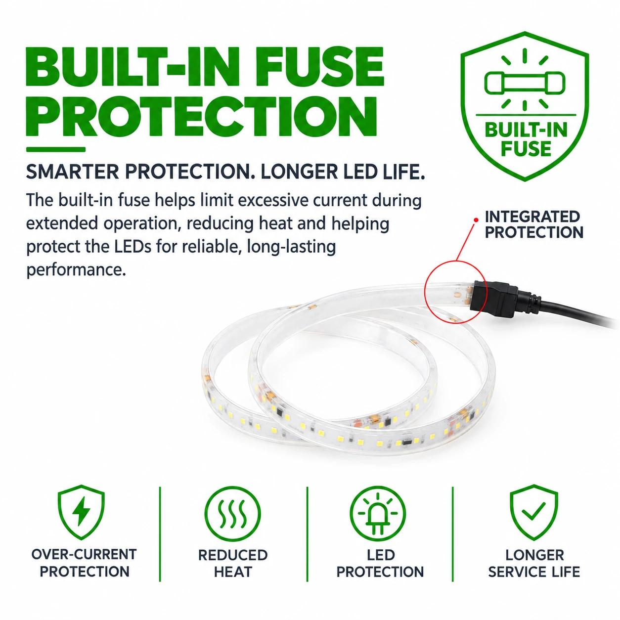 Built-in fuse protection on high-voltage mining LED strip