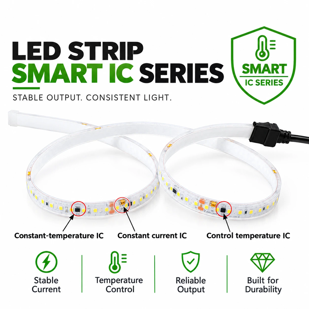 Constant-temperature protection IC on mining LED strip